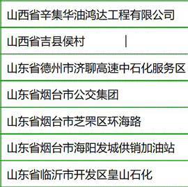 经典案例：加油站标准型潜油泵（四）