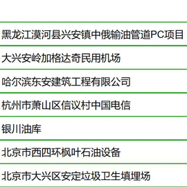 经典案例：加油站标准型潜油泵（十九）