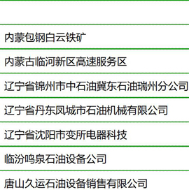 经典案例：加油站标准型潜油泵（二十三）